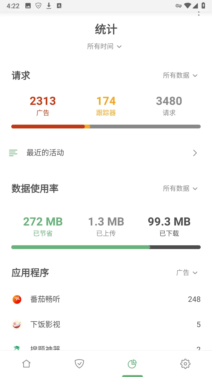 图片[2]-AdGuard v4.6.207/4.7.76 国际版 广告拦截大师 解锁高级版-念心小站