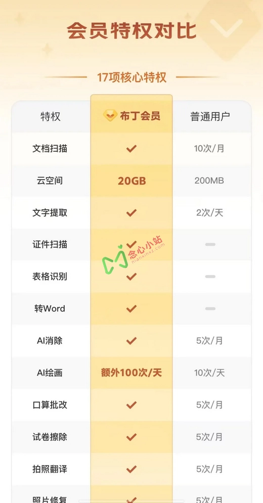 图片[1]-汉王扫描王 v2.8.15.98 多平台免费扫描软件-念心小站