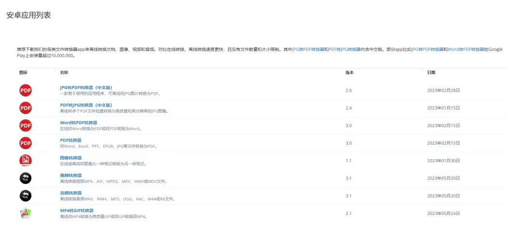 图片[11]-几个极品の小网站，免费且无任何限制！-念心小站