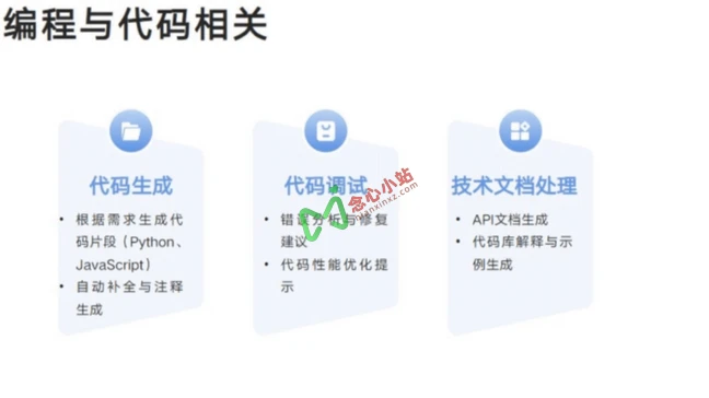 图片[5]-清华大学元宇宙实验室《DeepSeek：从入门到精通》文档，104页ppt-念心小站
