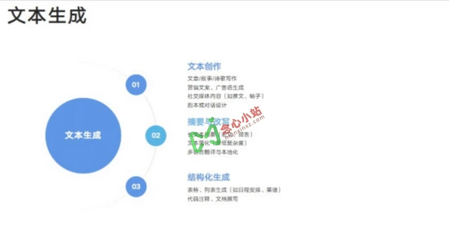 图片[3]-清华大学元宇宙实验室《DeepSeek：从入门到精通》文档，104页ppt-念心小站